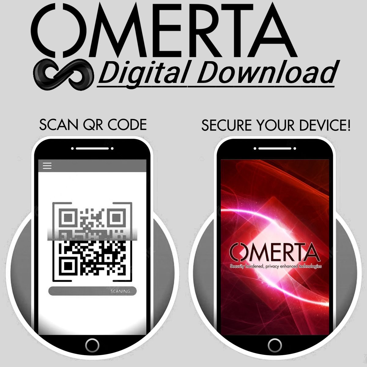 Omerta Digital Conversion Kit